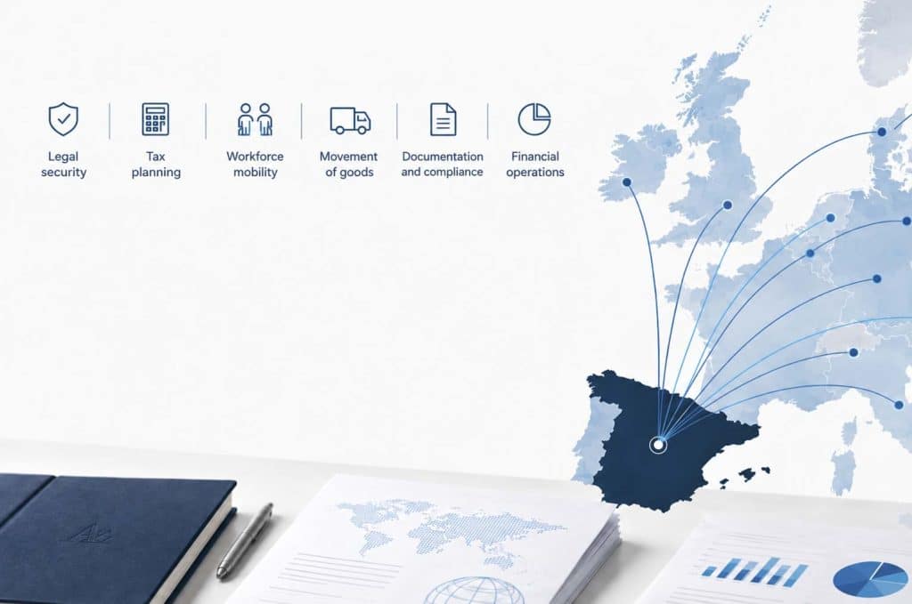 Spanish Tax System